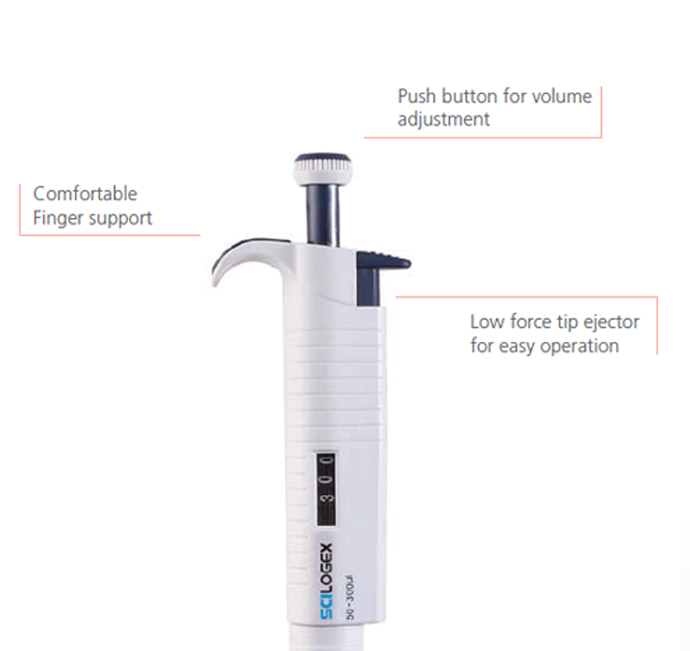 See volume setting clearly Ergonomic features of MicroPette micro pipettor