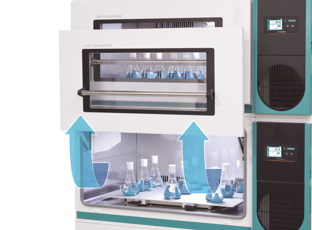 ISS-7200R Incubated Shaker