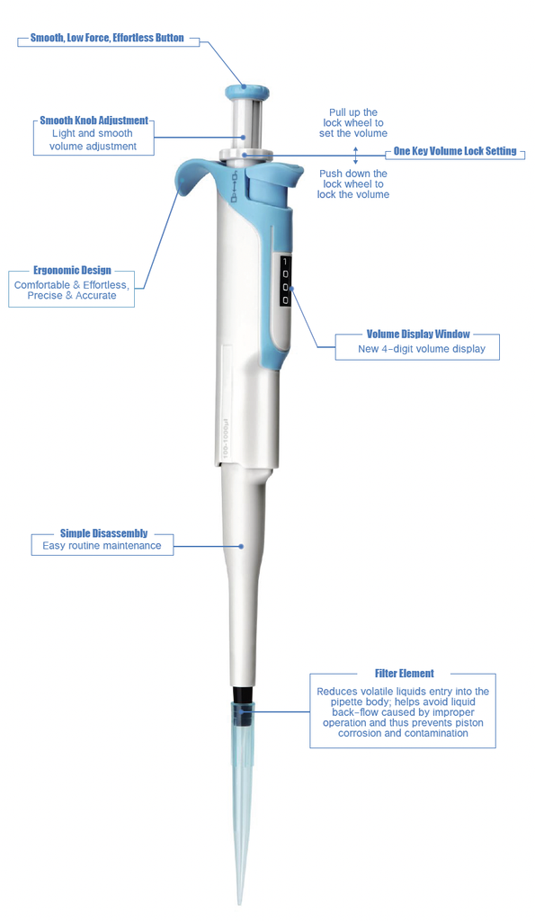SuperPette Autoclavable Pipettors in 7 fully adjustable volume sizes