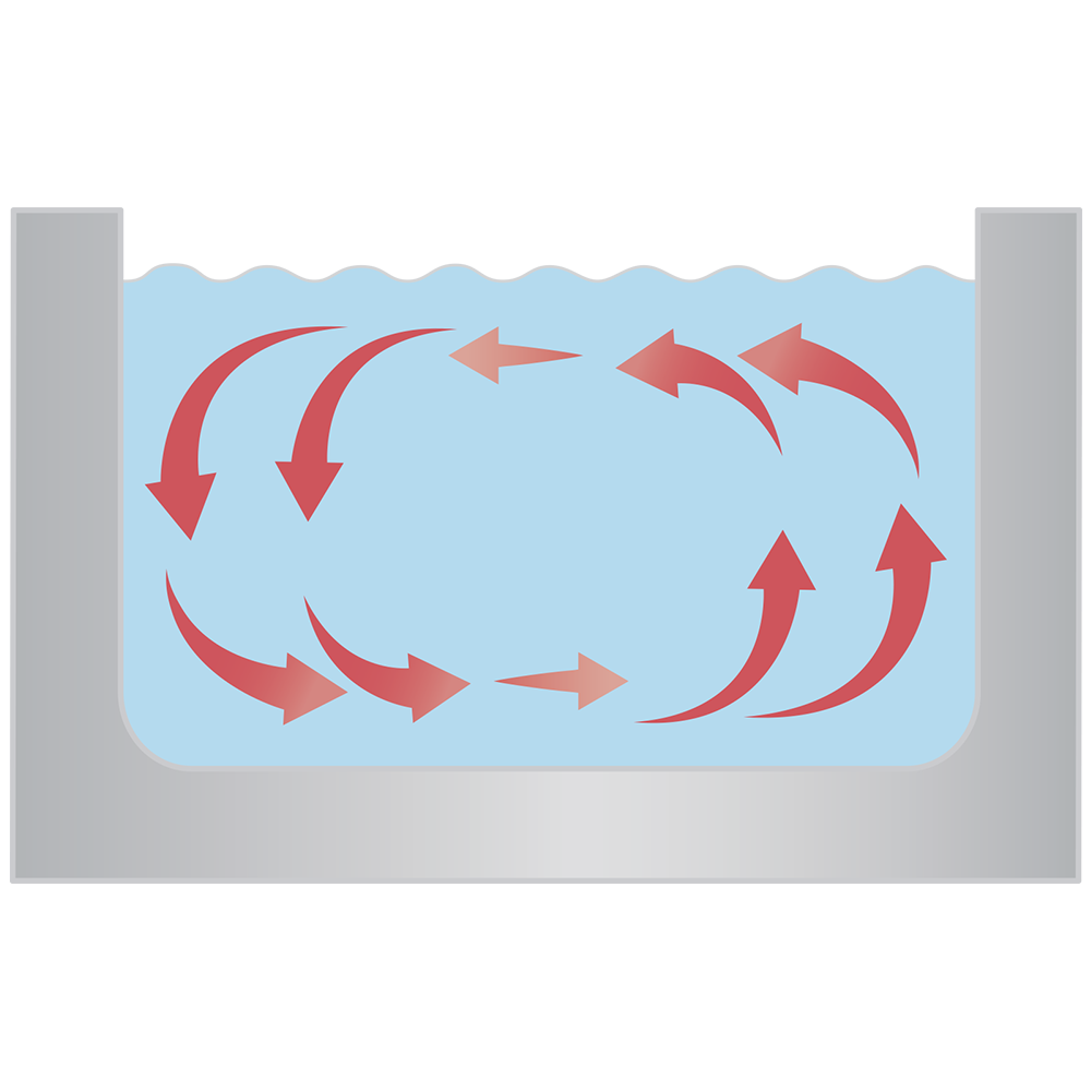 BS2-15, Shaking Heating Bath, 26L